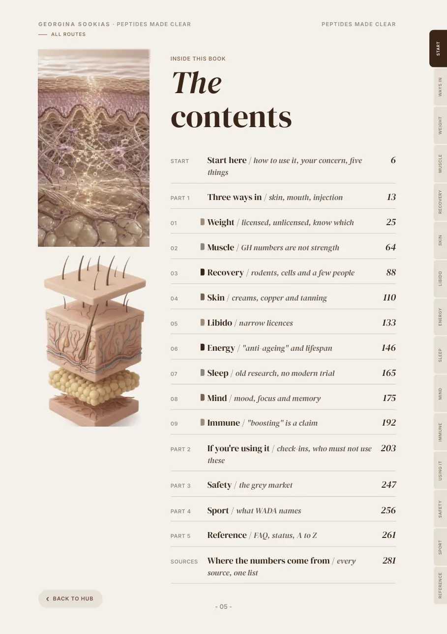 Contents page listing the nine playbooks and five parts