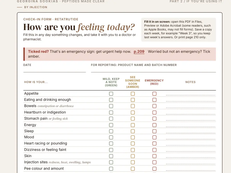Fill-in check-in form titled How are you feeling today, with green, amber and red tick boxes