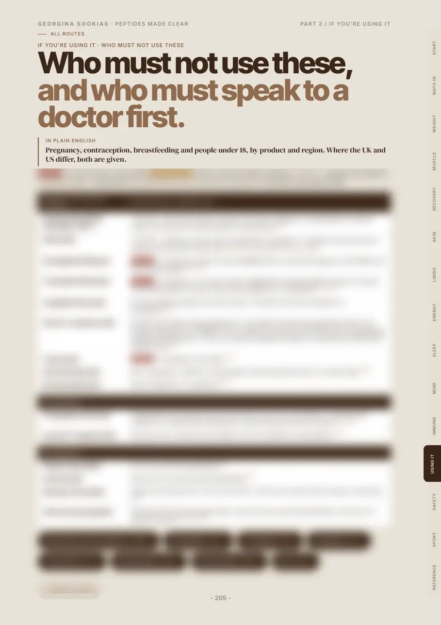 Who must not use these page, with the detail blurred