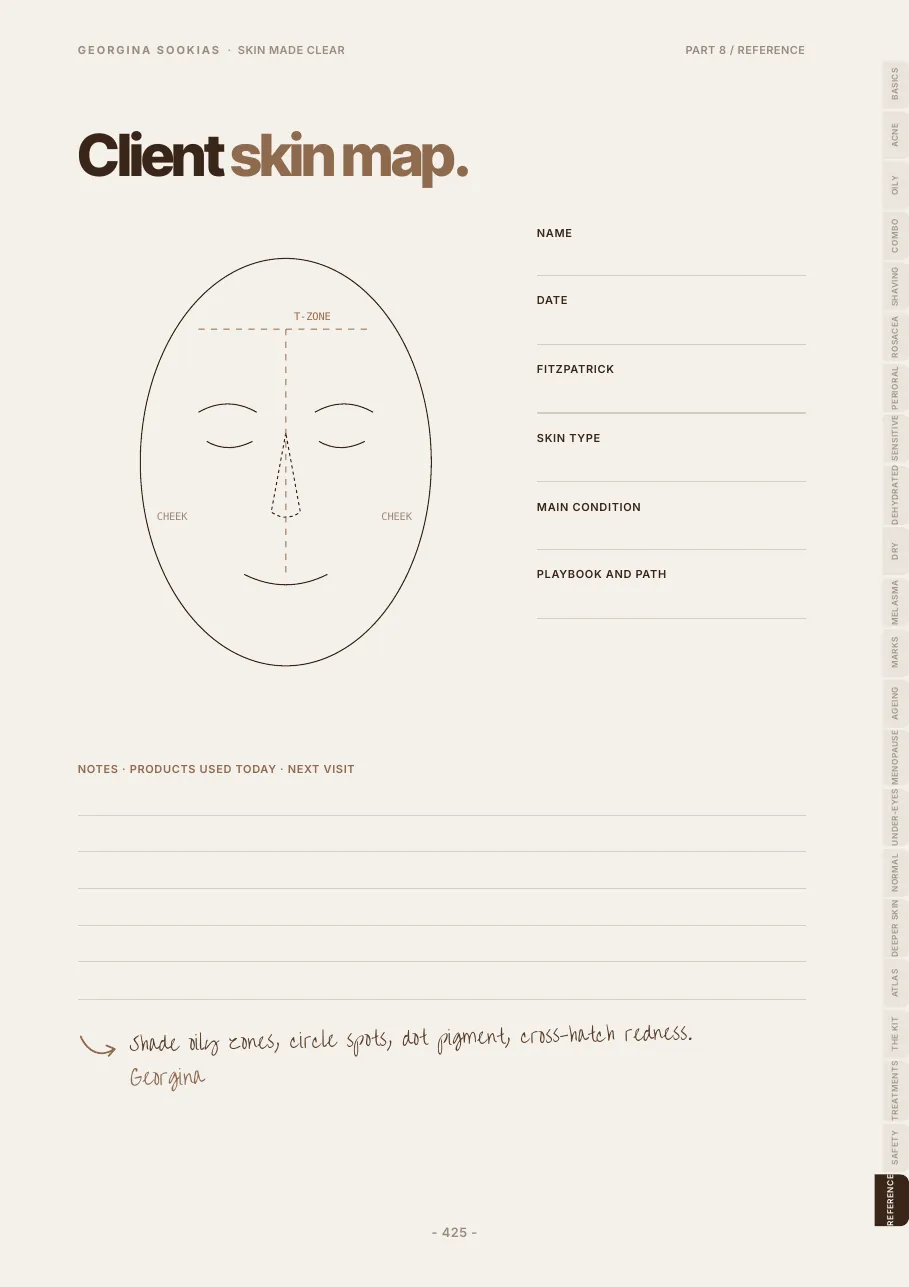 Client skin map page with a face outline